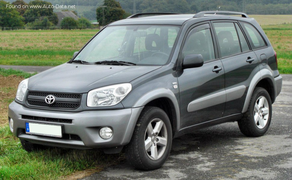 2003 Toyota RAV4 II (XA20, facelift 2003) 5-door 2.0i 16V (150 Hp) 4WD |  Technical specs, data, fuel consumption, Dimensions