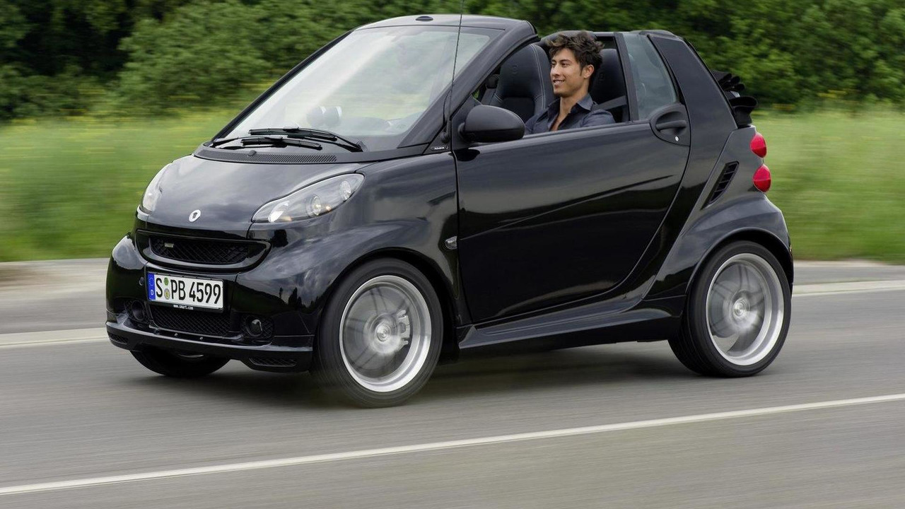 2010 SMART Fortwo Pictures, Prices and Reviews - Driverbase