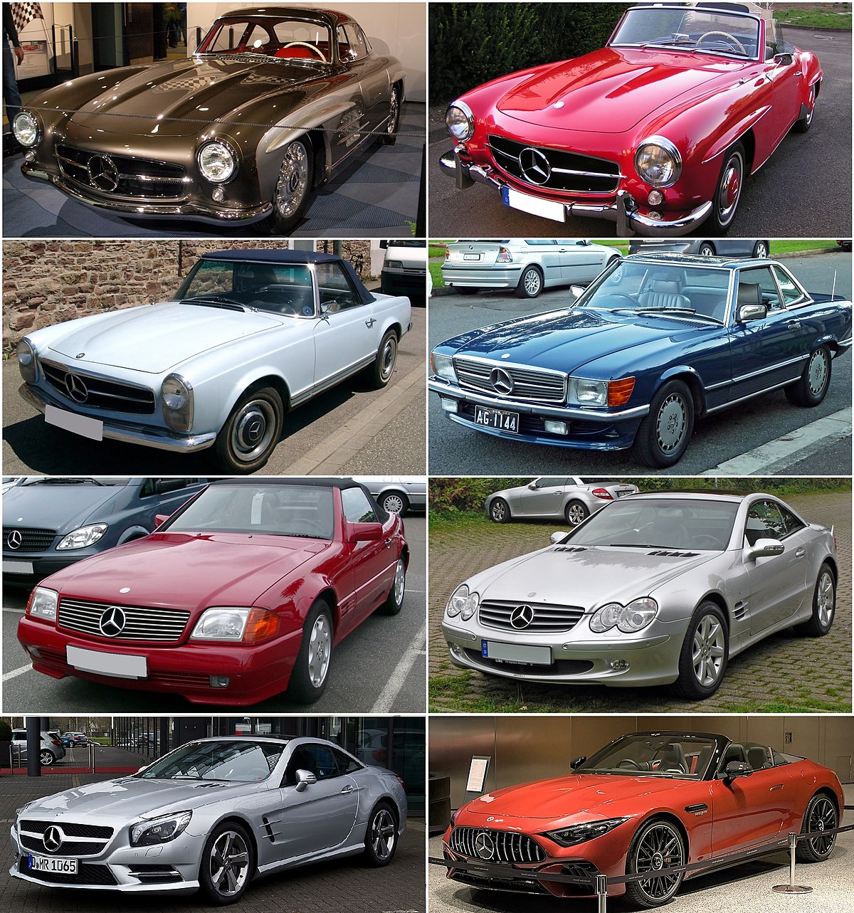File:Mercedes-Benz SL-Class timeline.jpg - Wikimedia Commons