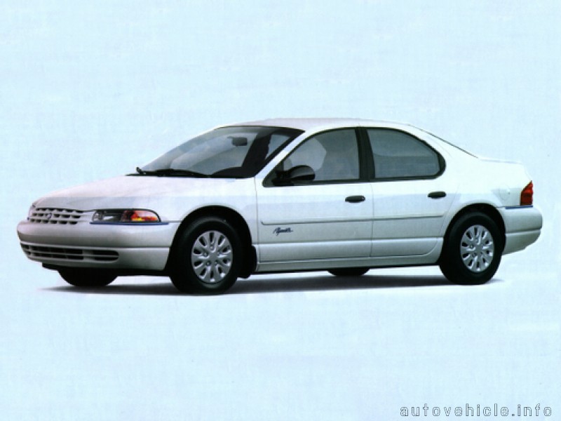 Plymouth Breeze (1996 - 2000), Plymouth Breeze (1996 - 2000) Models, P