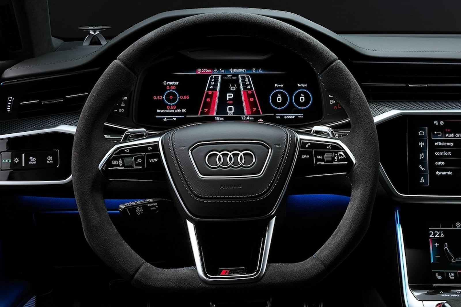 2023 Audi RS7 Interior Dimensions: Seating, Cargo Space & Trunk Size -  Photos | CarBuzz