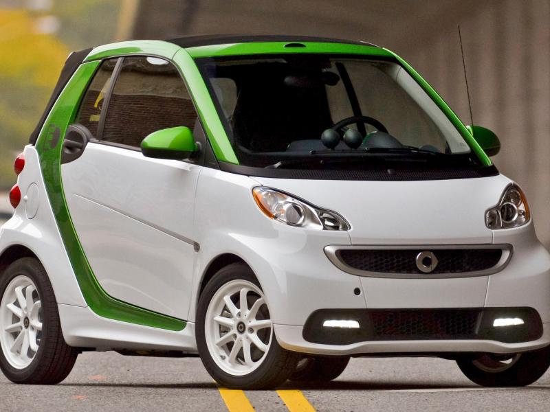 2016 smart fortwo Review & Ratings | Edmunds